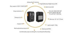 Body camera носимая Protect R-03 NEW 32 GB 
